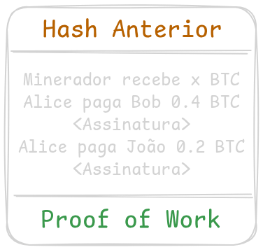 Mineração